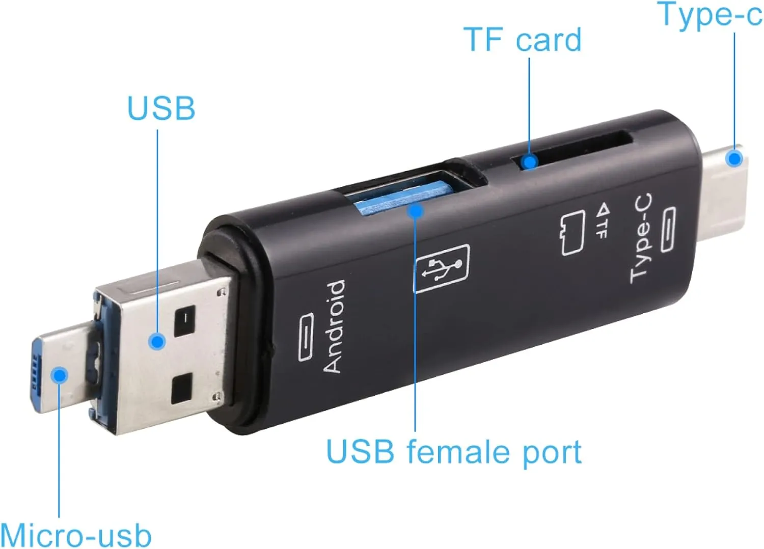 Photo 3 - Adaptateur OTG D-188